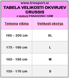 ELEKTRIČNO KOLO CRUSSIS E-ONE FULL 10.11-715WH 2026